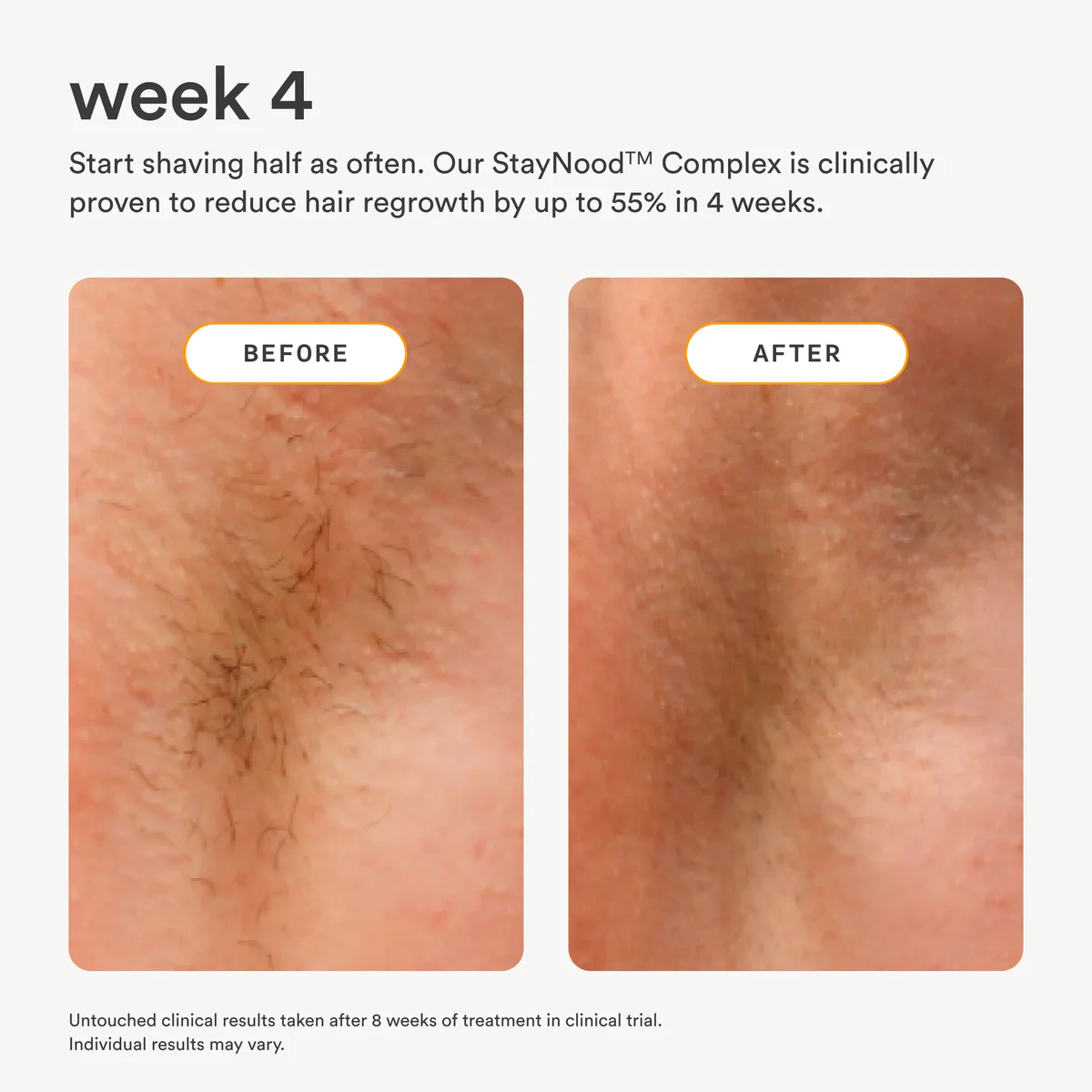 The Shave Kit - Image 6