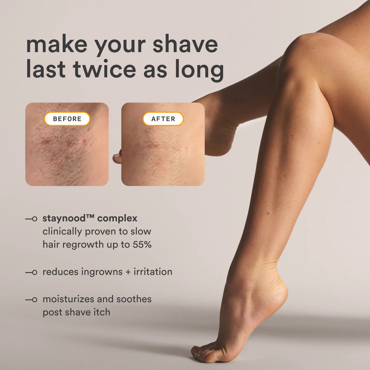 The Shave Kit - Image 2